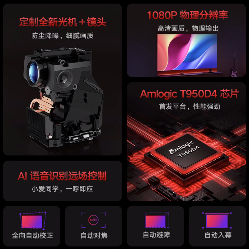 Xiaomi Redmi Redmi проектор Pro домашняя спальня ультра‑чистый‑высокого разрешения маленький проектор умный дом театр