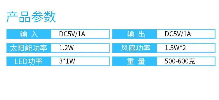 nón 3m h701v Mùa hè công trường xây dựng quạt năng lượng mặt trời đôi mũ an toàn có thể sạc lại hai mục đích với đèn pha điều hòa không khí làm lạnh mũ bảo hiểm chống nắng mới mũ bảo hộ lao dộng nón bảo hộ xây dựng