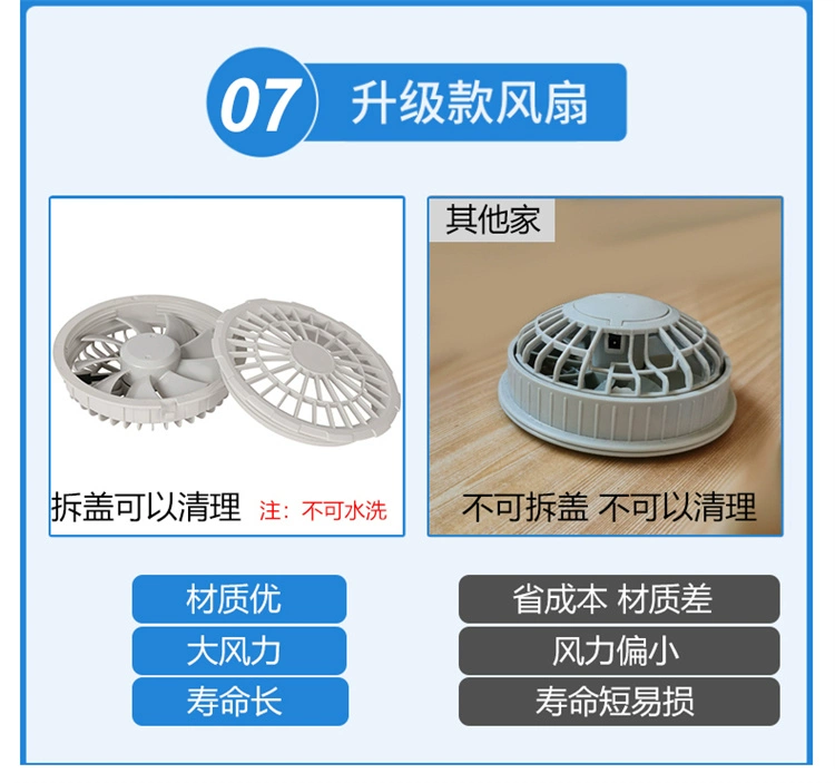 quần áo bảo hộ cao cấp Quần áo điều hòa, quần áo quạt nam, quần áo bảo hộ lao động làm mát, mùa hè sạc điện lạnh công trường quần áo bảo hộ lao động, áo khoác làm mát quan ao lao dong nam quần bảo hộ nam