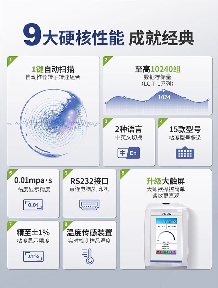 Вискозиметр 力辰旋转粘度计油漆涂料黏度计ndj-8s5s9s数显式粘度测试仪粘度仪 Lichen