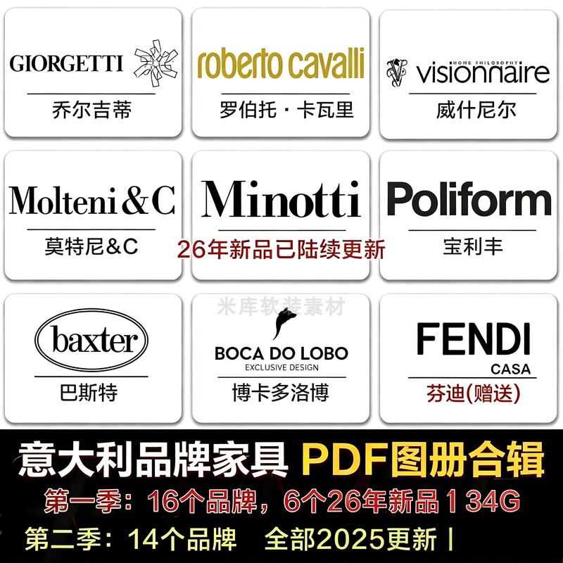 2025 Italian Brand Foreign Imported Furniture Pdf Product Catalog Collection Including Minottipoliform, Etc 2025 Italian Brand Foreign Imported Furniture Pdf Product Catalog Collection Including Minottipoliform, Etc