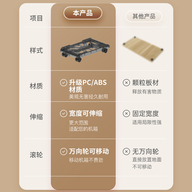 Computer Host Bracket, Movable Chassis Base Stand, Storage Rack, Desktop Tray Placement Rack, Universal for Office Use