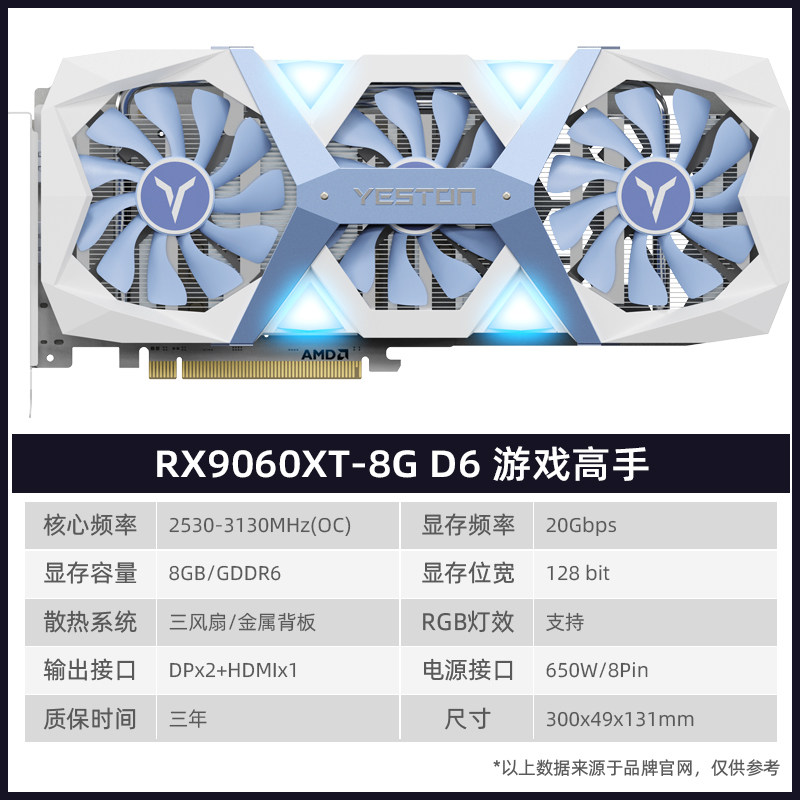 Видеокарта Yingtong RX9060 XT Gaming Master 8G
