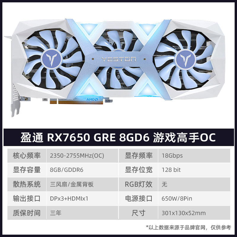 Видеокарта Yingtong RX7650 GRE Gaming Master OC 8G