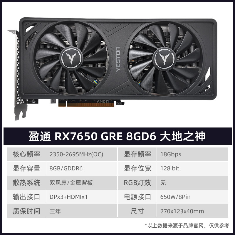 Видеокарта Yingtong RX7650 GRE Earth God 8G