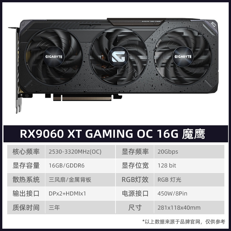 Видеокарта Gigabyte RX9060 XT Magic Eagle 16G