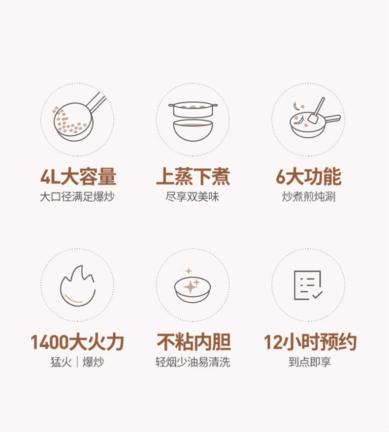 Плиты 原装日本sdrnka电炒菜炒锅一体式多功能家用大容量蒸煮煎炒电锅