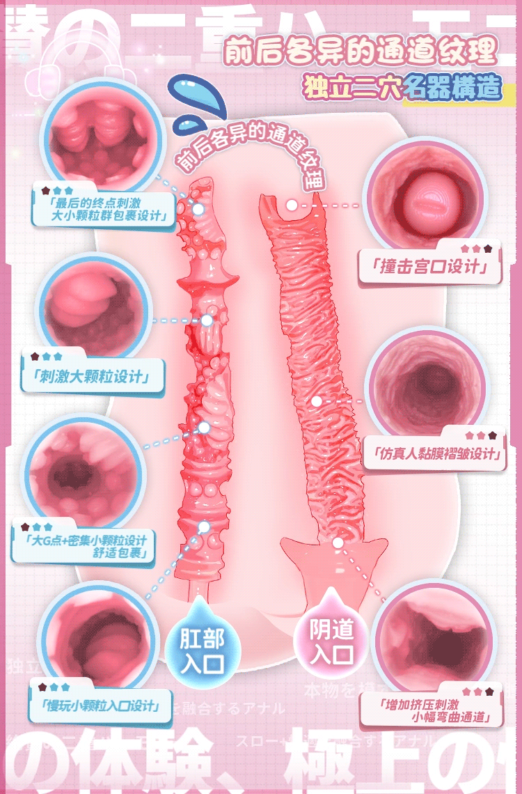 YUU极上双穴飞机杯双通道男用名器真实阴道倒模名器杯