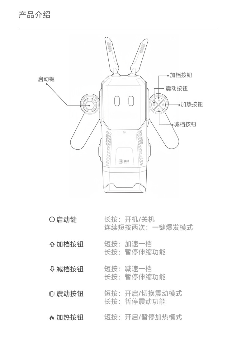 米杯超人飞机杯电动全自动加热伸缩圣杯自慰男用名器隐蔽型斐济杯