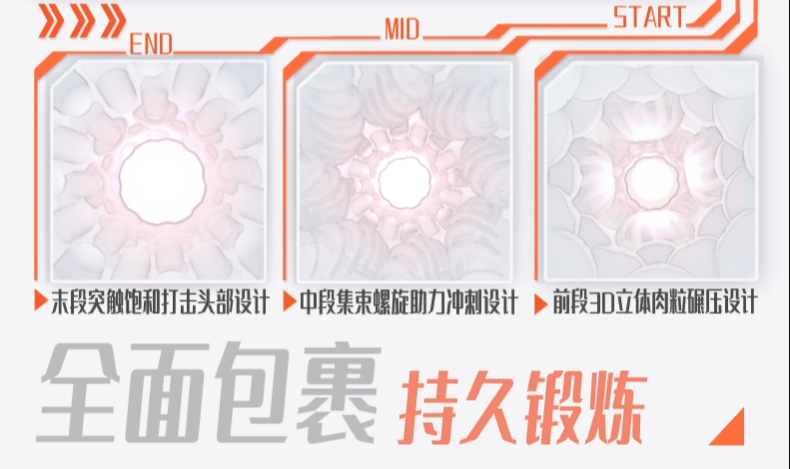 米杯MOTO飞机杯电动全自动伸缩贯通男用自慰神器成人用品斐济杯