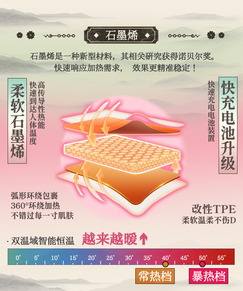 YUU热热娘子五代全自动加热飞机杯恒温男用名器自慰倒模圣杯名器