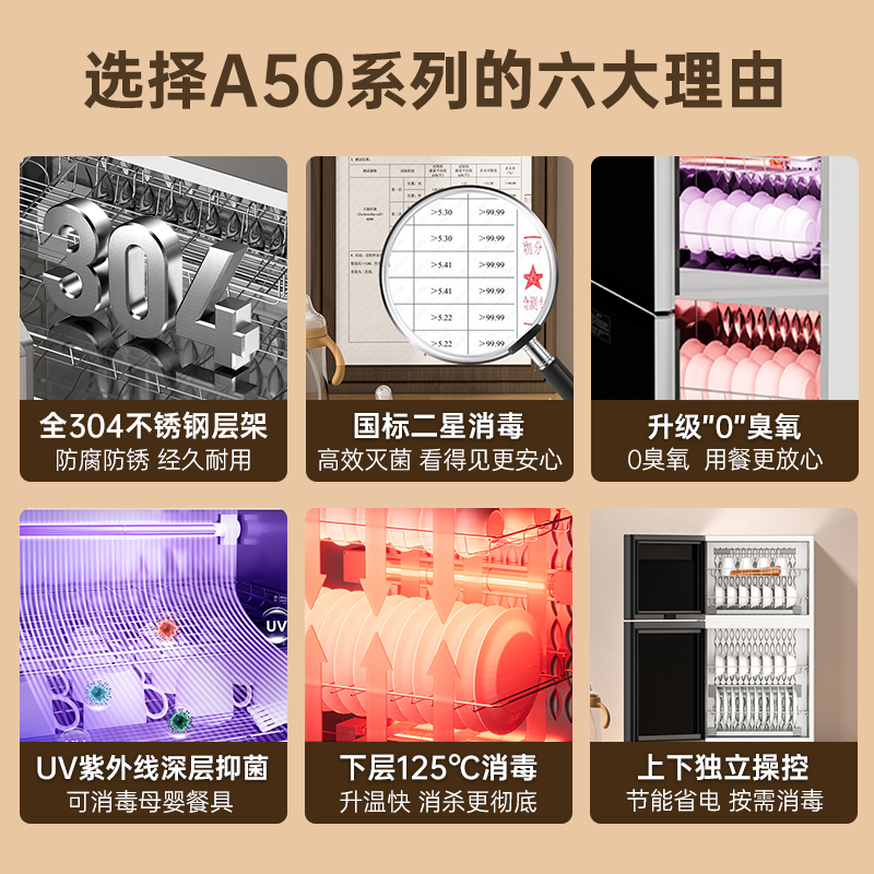 [Full 304-Layer Rack] Rongsheng Disinfection Cabinet, Small Household Countertop or Freestanding Kitchen Tableware Disinfection Cupboard A50