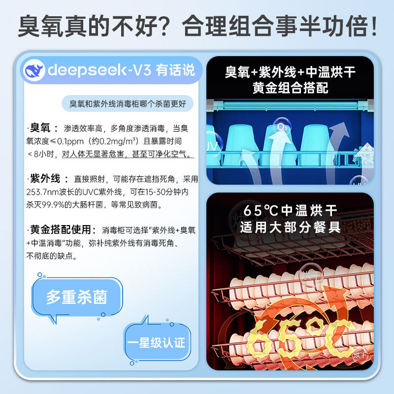 Rongsheng Disinfection Cabinet for Home Use, Vertical Commercial Catering Large Capacity Kitchen Drying and Disinfecting Dish Cabinet, New Model 380-305