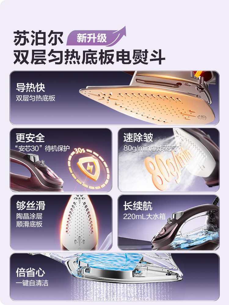 2025 New Supor Steam Electric Iron for Home Use, Handheld Small Garment Ironing Machine, Special for Tailoring Shops, Manual Operation