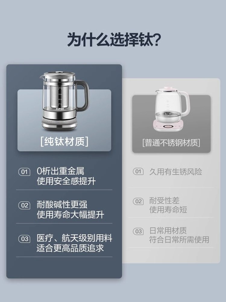 Supor Pure Titanium Health Pot, Multifunctional Household Flower Tea Pot with Large Filter, Tea Maker, Kettle, Office New Model