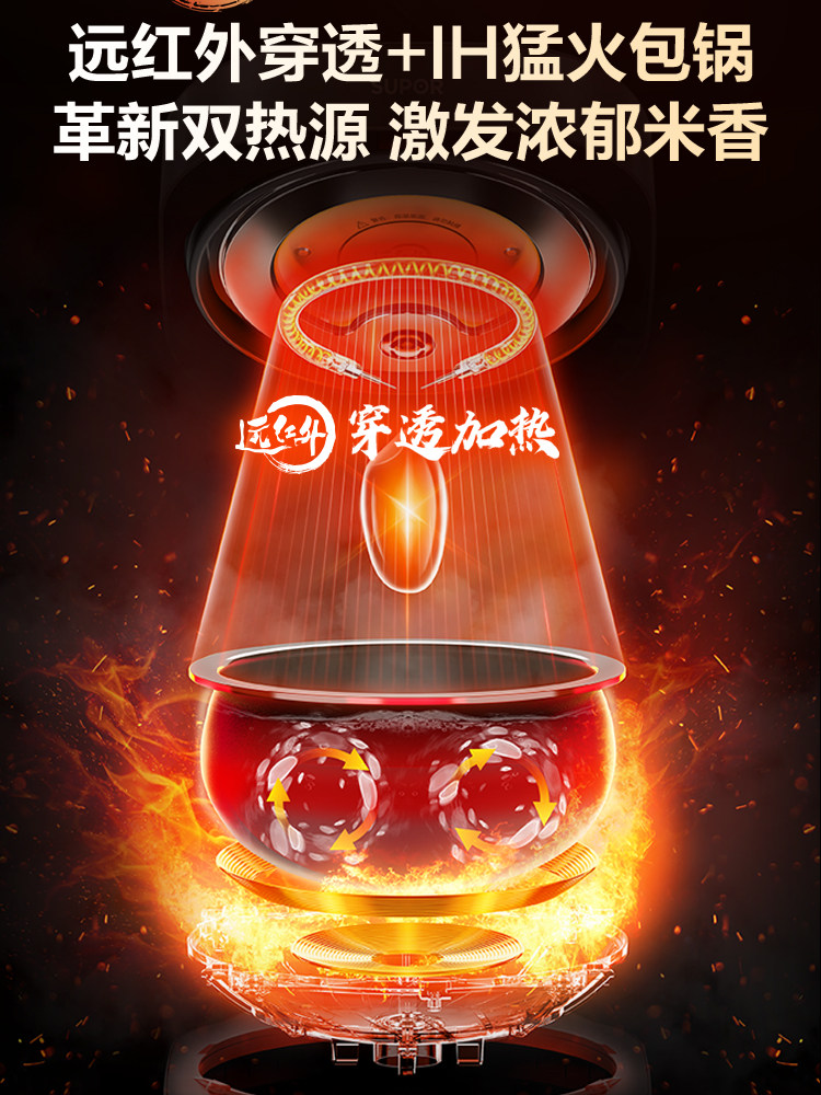 Supor Rice Cooker for Home Use, 2L Small Capacity, Ih Heating, Non-Coated Spherical Inner Pot, Multifunctional Smart Rice Cooker