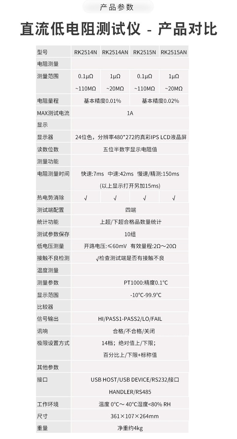 Тестер сопротивления 美瑞克直流低电阻测试仪rk2515an/2514an高精度微殴计毫欧表欧计 Rek