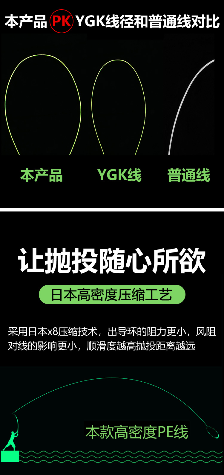 进口高密度路亚专用pe线远投超顺滑大力马鱼线8编中国红微物主线