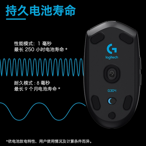 Logitech, игровая беспроводная мышь, ноутбук, мышка, G304