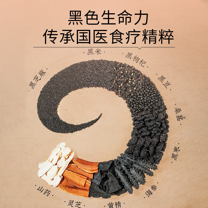 🌟开启健康活力的一天!灵芝海参乌珍粉五黑粉粉黑芝麻糊黑豆即食营养早餐🌟-天然粉粉食品-淘宝好物网
