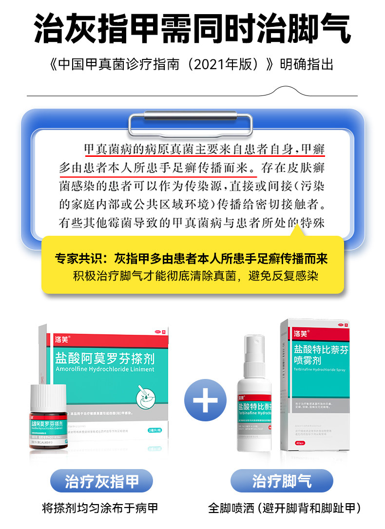 【中國直郵】 洛芙 鹽酸阿莫羅芬搽劑 灰指甲灰指甲專用藥阿羅莫芬搽劑 5%*2ml*1瓶/盒