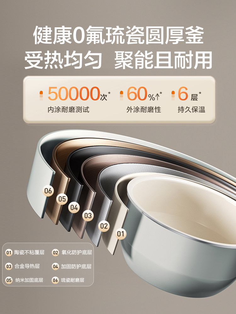 Supor Spherical Rice Cooker 4-Liter Smart Home Large-Capacity Multi-Function Smart Cooker for 3 to 6 People Official Flagship Store