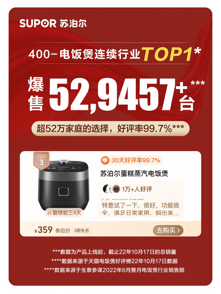 Supor Spherical Rice Cooker 4-Liter Smart Home Large-Capacity Multi-Function Smart Cooker for 3 to 6 People Official Flagship Store