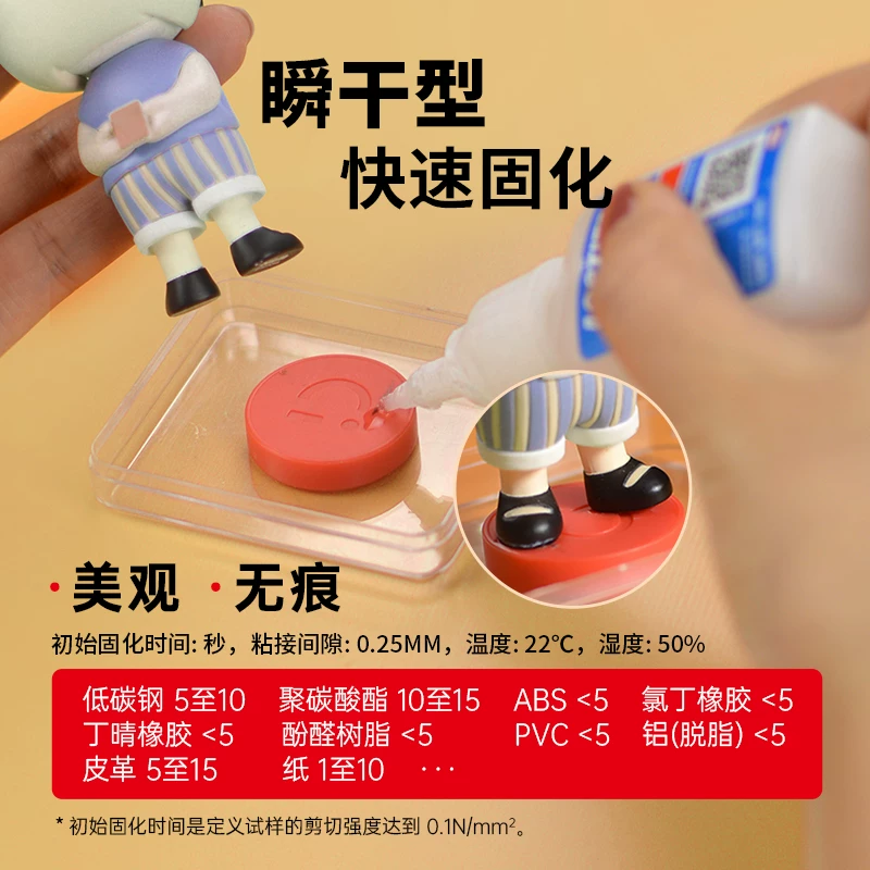 Клей Loctite 401 406 495 496 480 454 460 45936 для металла и пластика, крепкий сверхбыстрый клей