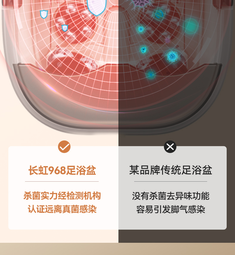 长虹 豪华款泡脚桶 恒温加热 气流冲浪 图7