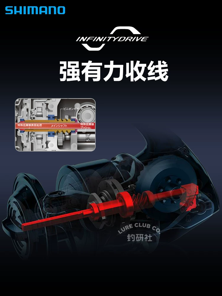 25 моделей SHIMANO катушка для спиннинга STELLA SW Stella металлическая морская катушка Luya дальняя рыбалка