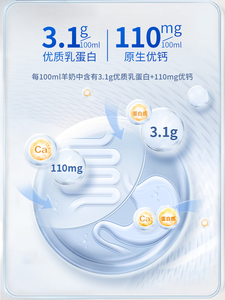安享好物 安享B级纯奶-牧羊人纯山羊奶 国标 