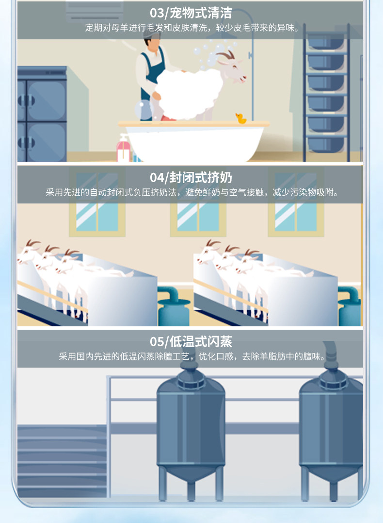安享好物 安享B级纯奶-牧羊人纯山羊奶 国标 