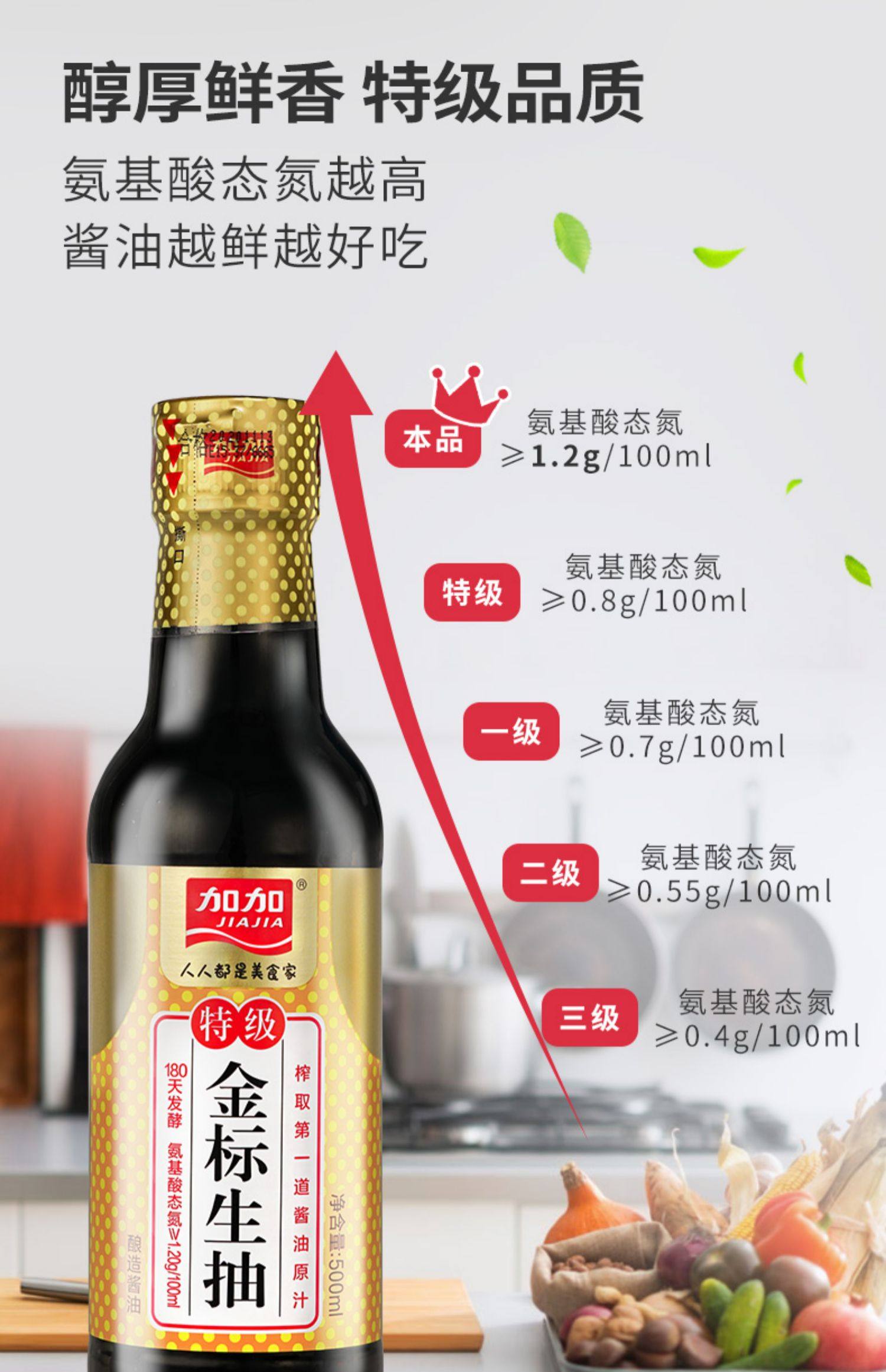加加 特级金标生抽酱油 500ml*2瓶 天猫优惠券折后￥8.6包邮（￥21.6-13）