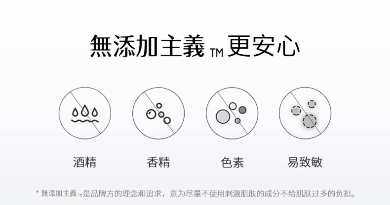 【日本直邮】日本 HABA G露爽肤水化妆水 修护补水保湿 敏感肌孕妇可用 润泽柔肤水180ml