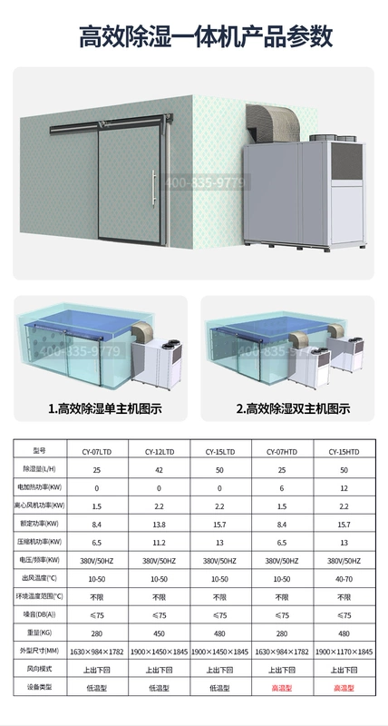 đế máy giặt chống rung Máy sấy Xuzhong Mì thương mại Nông sản Thực phẩm Phòng sấy rau quả Máy sấy bơm nhiệt đa chức năng Hộp sấy kệ để máy giặt cửa trên kệ máy giặt cửa trên