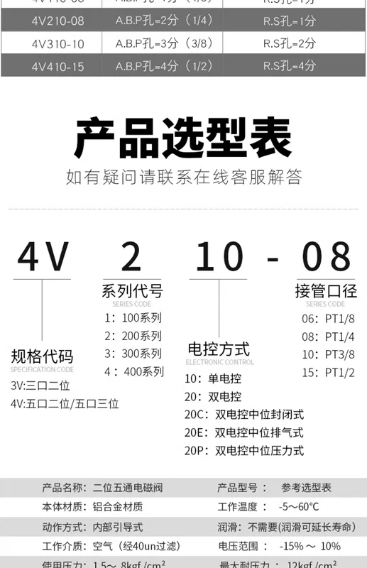 Van điện từ khí nén 4V210-08 2 vị trí 5 chiều 24V xi lanh đảo chiều van điện tử Van điều khiển điện từ 220V van điện từ khí nén 24vdc van chia khí nén