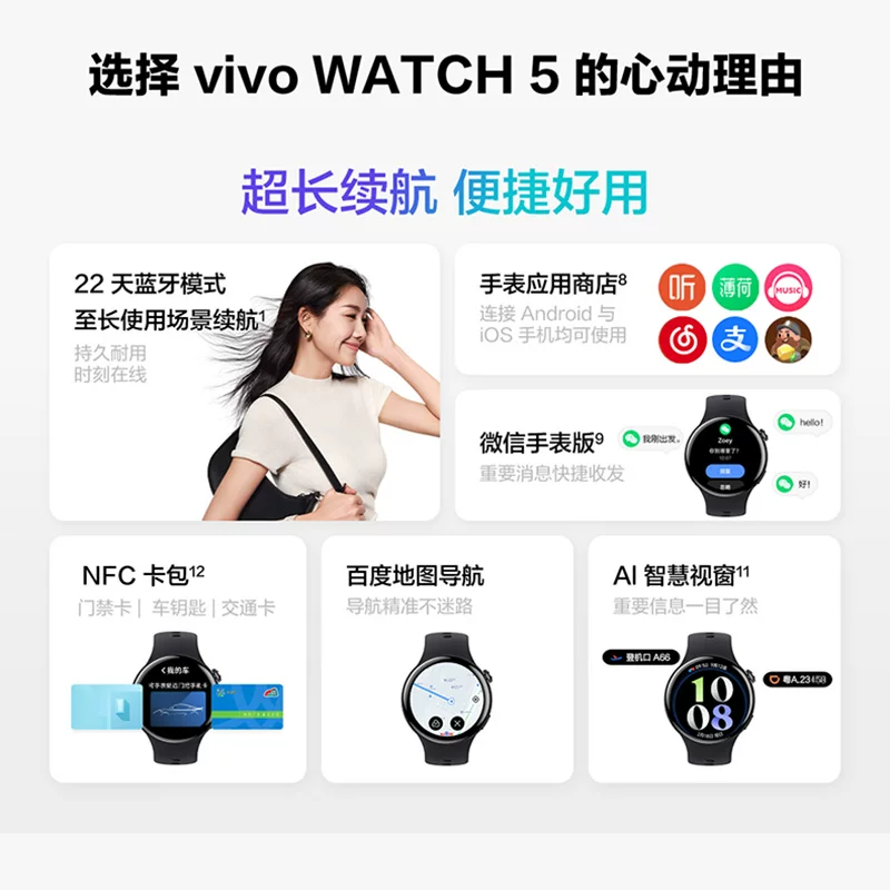 Vivo, часы, браслет, мониторинг уровня кислорода, отслеживает сердечный ритм, bluetooth, официальный флагманский магазин, оригинальный товар с официального сайта