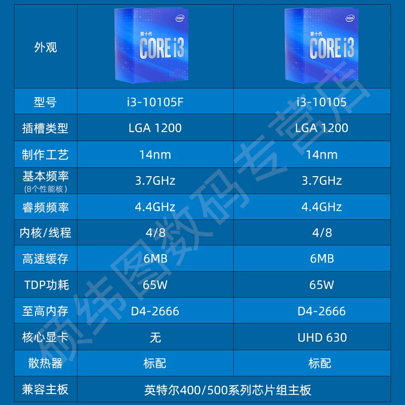 Intel Intel Core 10th Generation i3 10105F 12100F Box CPU New Genuine Processor 12th Generation