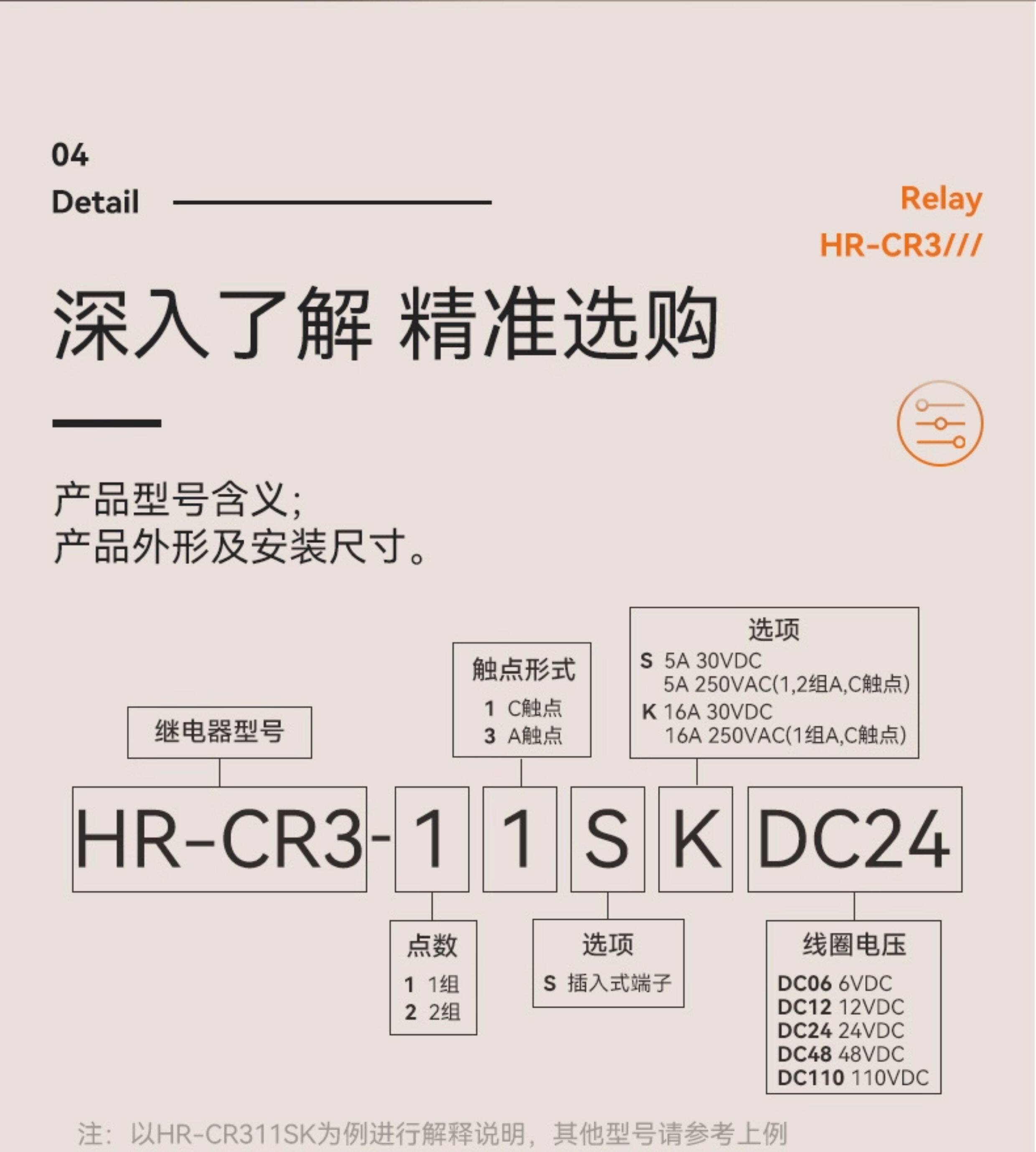 O1CN01rftVuN1dfVUDxCixL_!!2213798363763.jpg
