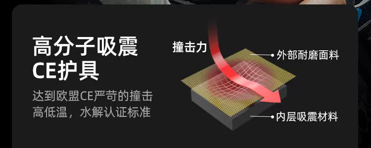 mũ đi phượt Duhan GP1 xe máy đi lại bộ đồ đua xe mùa thu đông tay đua chống rơi xe máy thời trang đi xe đạp phù hợp với nam nữ ấm áp nón fullface agu non di phuot