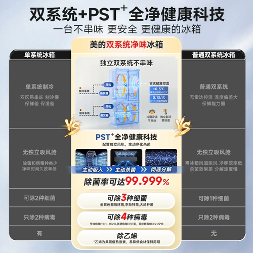 【19 минут чистого вкуса】 Midea 508L Двойной открытый французский четырехдверный четырехдверный независимый холодильник с двумя системами без мороза