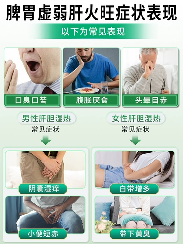 Таблетки Longdan Xiegan, горечь во рту, неприятный запах изо рта, сухость во рту, уменьшение огня печени, настоящее лекарство для защиты печени, отвар Longdan Xiegan, функции и эффекты