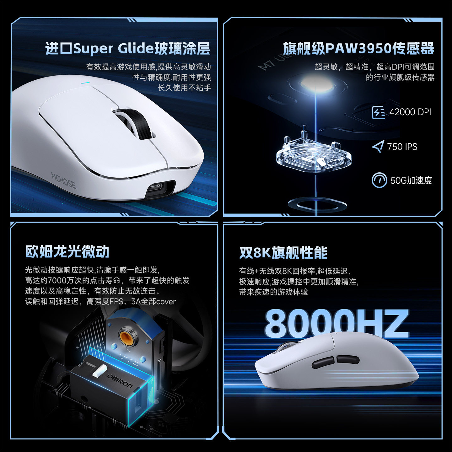 Mchose M7 Mouse E-Sports Gaming Three-Mode Pro Wireless Bluetooth Paw3395 Lightweight Computer Office