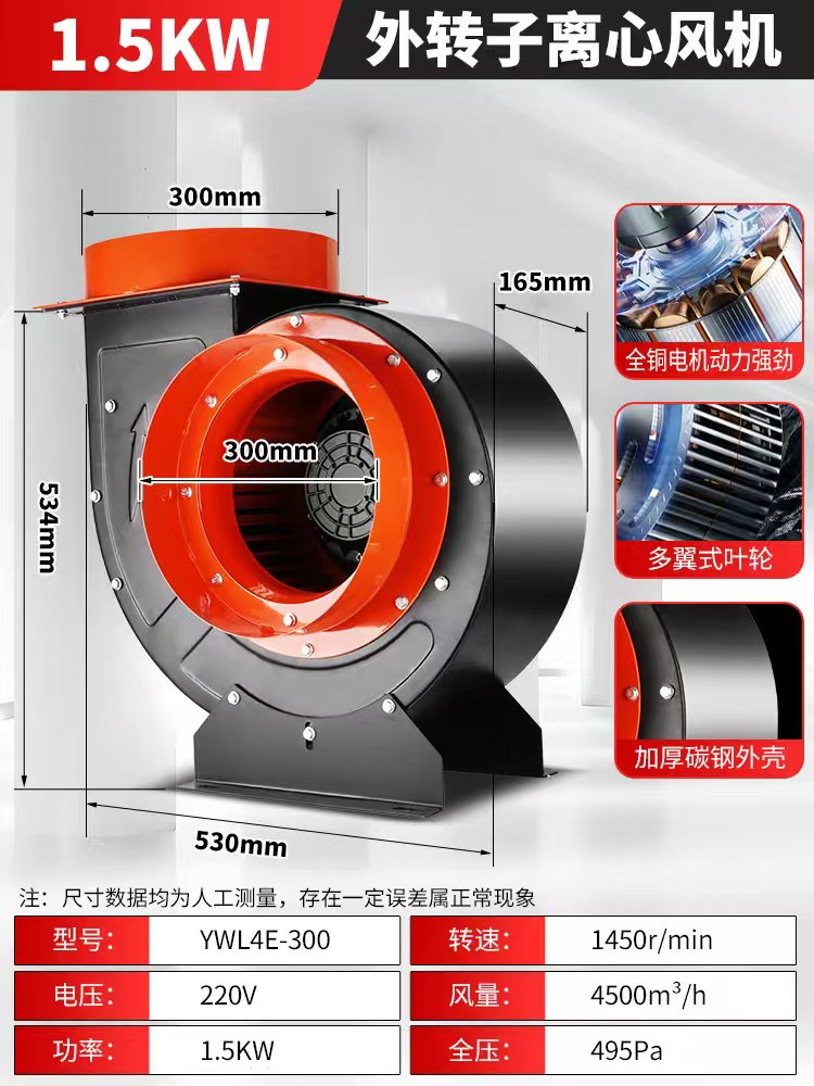 Вентилятор центробежный Zhejiang Yinglong модель 300G (1500Вт, 220В)