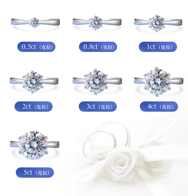 Bague mixte OTHER   - Ref 3086340 Image 14