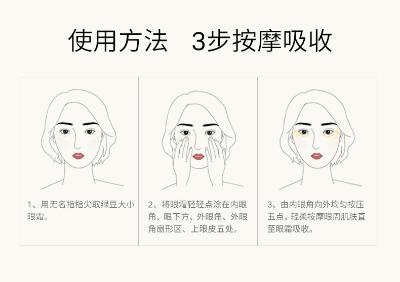 【香港直郵】 優時顏 【珠光限定】優時顏微笑眼霜18g (贈6g×3) 六肽PRO淡紋3D提亮 熬夜黑眼圈救星李佳琦推薦