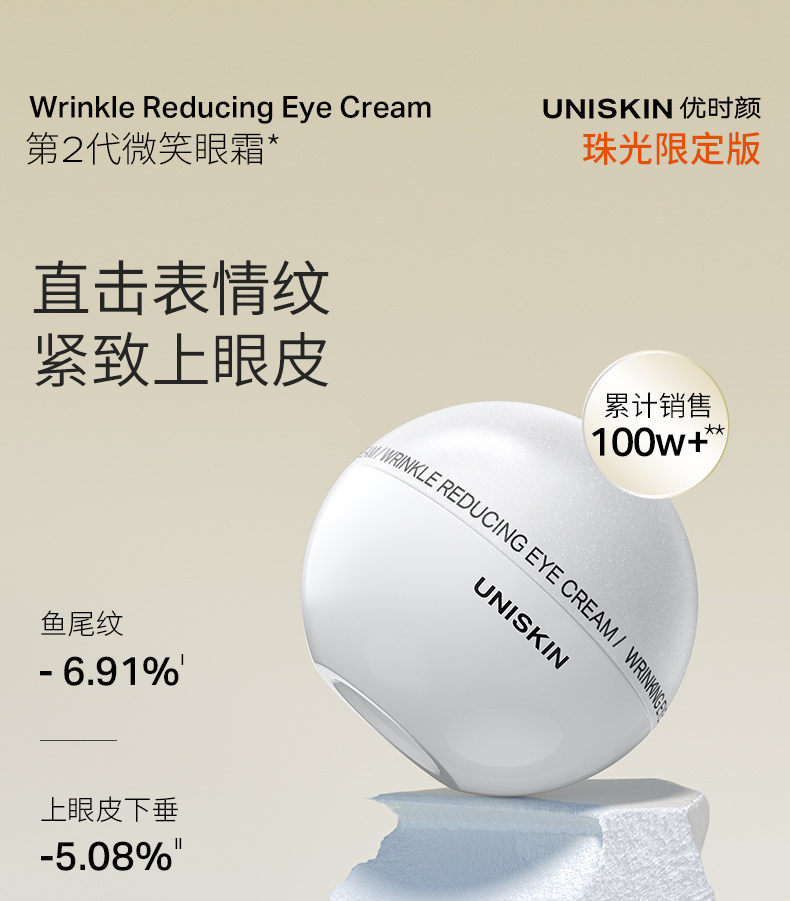 【香港直郵】 優時顏 【珠光限定】優時顏微笑眼霜18g (贈6g×3) 六肽PRO淡紋3D提亮 熬夜黑眼圈救星李佳琦推薦