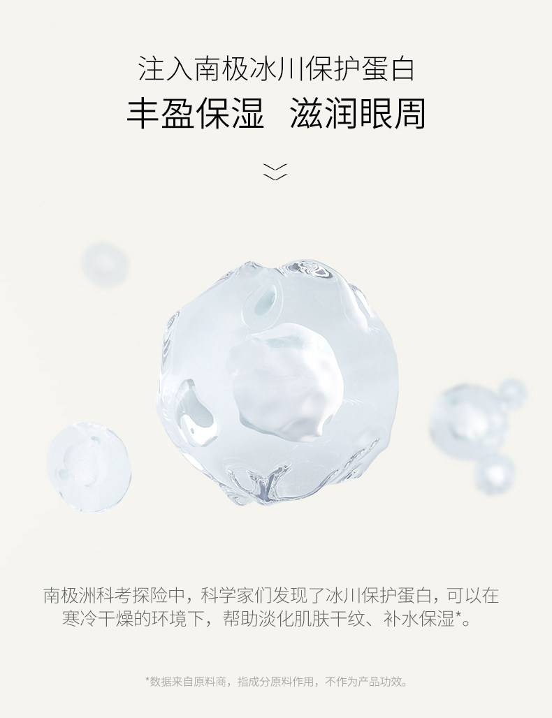 【香港直郵】 優時顏 【珠光限定】優時顏微笑眼霜18g (贈6g×3) 六肽PRO淡紋3D提亮 熬夜黑眼圈救星李佳琦推薦