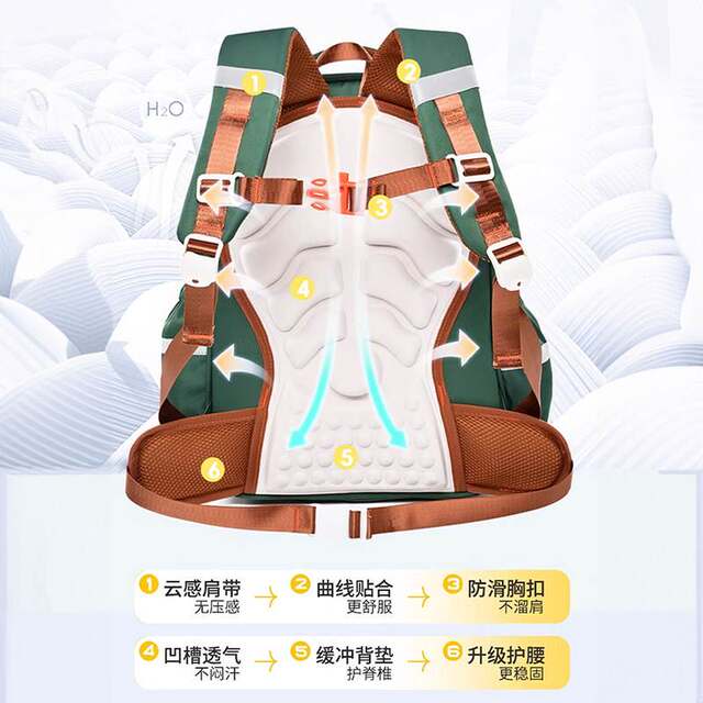 New Children's Cloud Schoolbag for Primary School Students, Lightweight, Waterproof, Multi-Compartment, Large Capacity Backpack for Boys and Girls in Grades 1-6