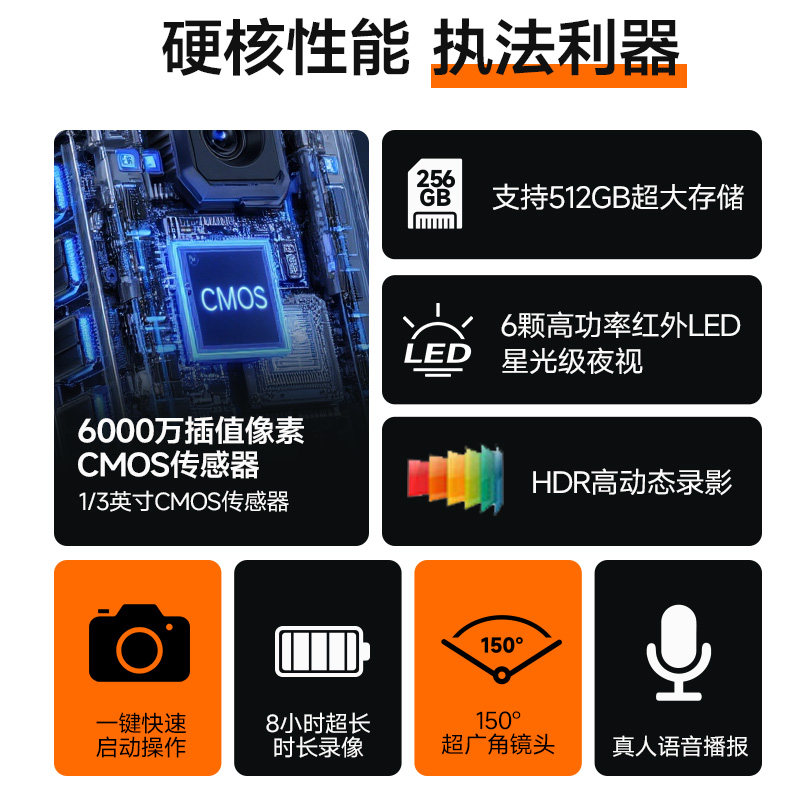 高清便携,松典执法仪记录美好生活💡📹-执法记录仪-淘宝好物网